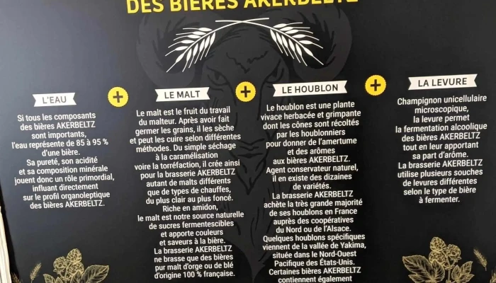 Brasserie Akerbeltz -  Score - Ascain