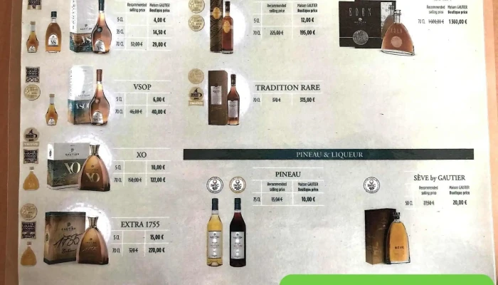 Cognac Gautier -  Menu - Aigre