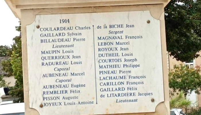 Marché Lussac les Châteaux - France